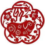 Tử vi năm 2020 tuổi Tân Hợi 1971 nam mạng