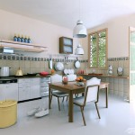 Hướng bếp hợp người sinh năm 1961 Tân Sửu
