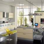 Hướng bếp hợp người sinh năm 1982 Nhâm Tuất