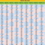 Phương pháp tính sinh con theo ý muốn năm 2020