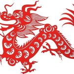 Tử vi năm 2020 tuổi Mậu Thìn 1988 nam mạng