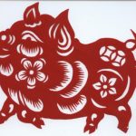 Tử vi năm 2020 tuổi Quý Hợi 1983 nam mạng