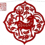 Tử vi năm 2020 tuổi Ất Mùi 1955 nam mạng