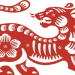 Tử vi năm 2019 tuổi Giáp Dần 1974 nam mạng