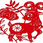 Xem tử vi cho người tuổi Mùi năm 2020