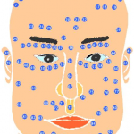 Tổng hợp xem bói tướng nốt ruồi ở trên khuôn mặt nữ giới