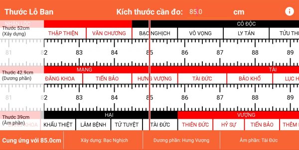 Kích thước Lỗ Ban