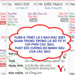 Tuần – Triết và những dấu hỏi