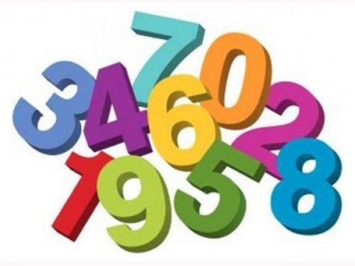 Ý nghĩa cho các mẫu chữ số từ 1 đến 2, 3, 4, 5, 6, 7, 8, 9 và 10.