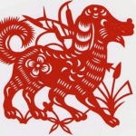 Tử vi năm 2019 tuổi Nhâm Tuất 1982 nữ mạng