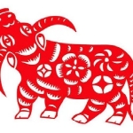 Tử vi năm 2019 tuổi Quý Sửu 1973 nữ mạng