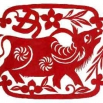 Tử vi năm 2019 tuổi Tân Sửu 1961 nữ mạng